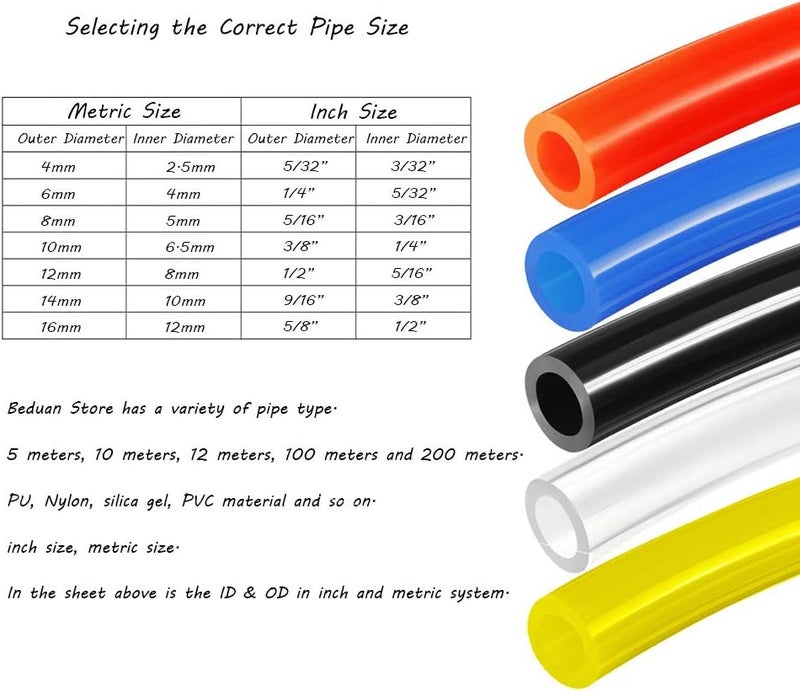 beduan Pneumatic Tubing Pipe 5/32" OD Black Air Compressor PU Line Hose Tube for Water Fluid Transfer 10Meter 32.8ft - Image 5
